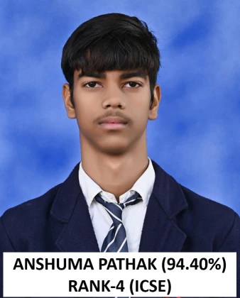 ANSHUMAN PATHAK