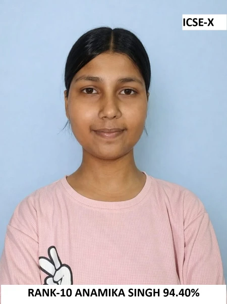 ANAMIKA SINGH